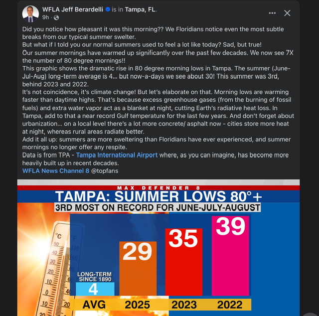 A Global Warming Fact of the Day.jpeg