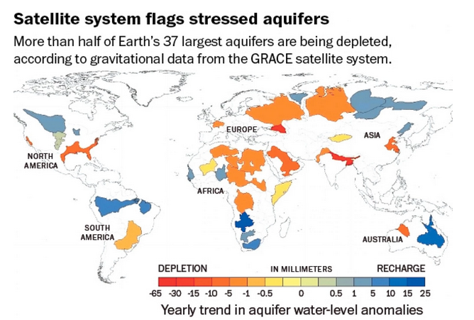 Aquifers globalstudy 2015.png