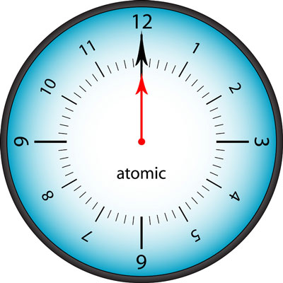 File:Atomicclock.jpg