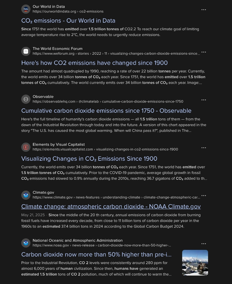 CO2 is adding up, and up.jpg