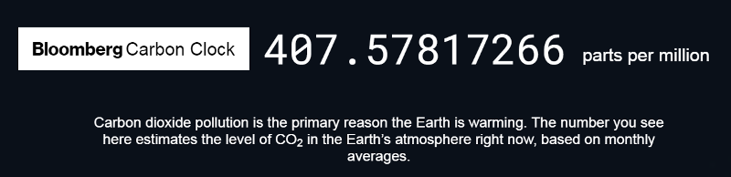 Carbon Clock March 23, 2017.png