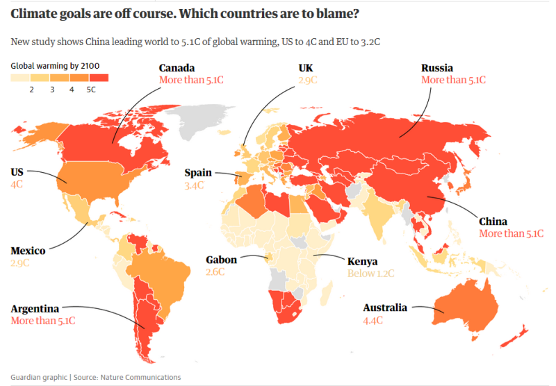 Climate Goals off course - 2018.png