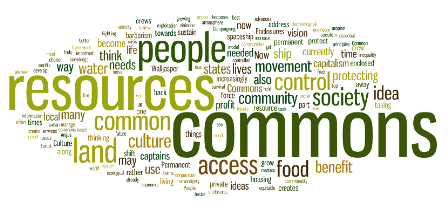 Commons-concepts permanent culture now s.png