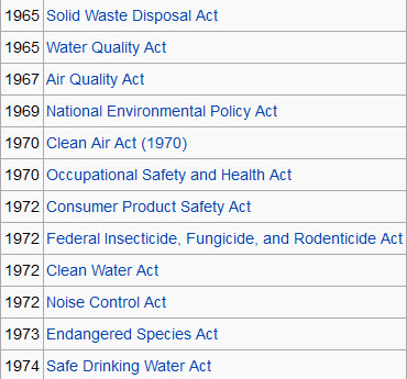 Env policy laws US 'the beginning' of env era.jpg