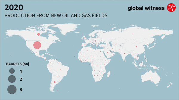 Gas oil production world 2020-2029.gif