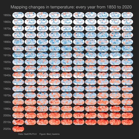 Global Changes in temperature 1850-2020.jpg