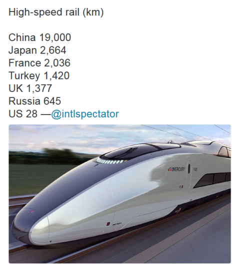 Hi speed, Lo speed.png