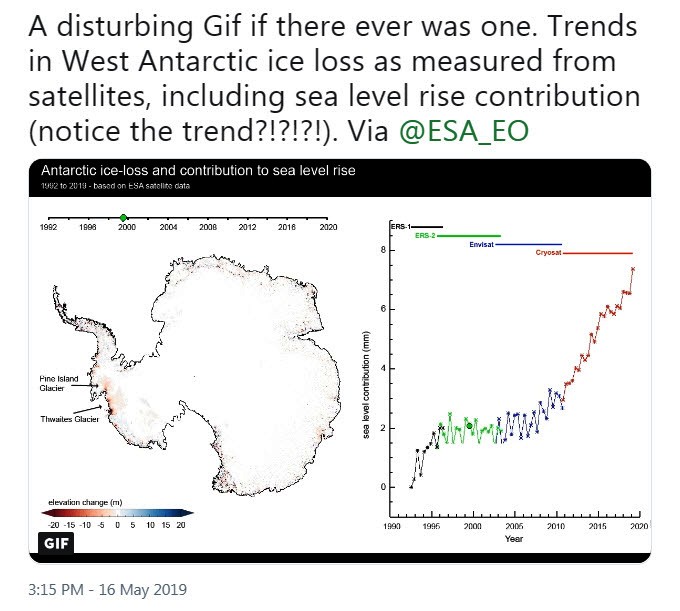 Ice loss West Antarctica 1992-2019.jpg