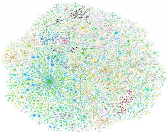 Internet M-nodes.jpg