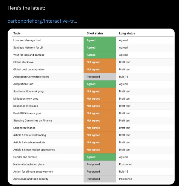 Latest from Dubai.png