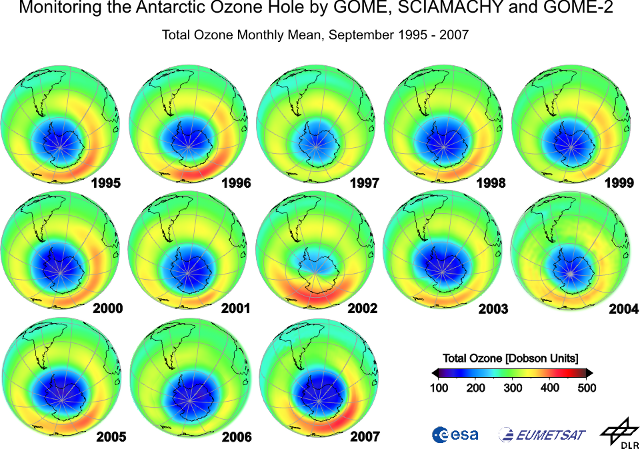 Ozone depletion monitoring 'ozone hole' relative to CFC regulation.png