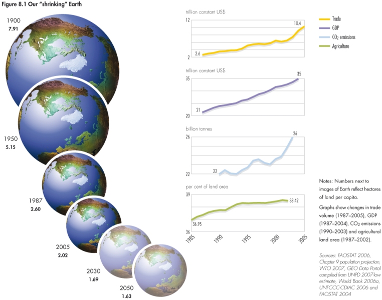 File:Shrinking earth.jpg