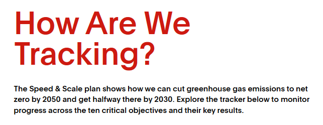 Speed and Scale - Tracking.png