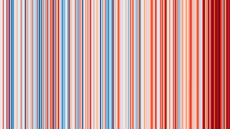 Temperatures in Central England since 1772.jpg