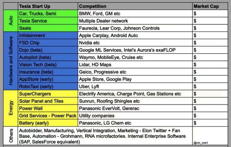 Tesla Tesmanian Vision circa 2020.jpg