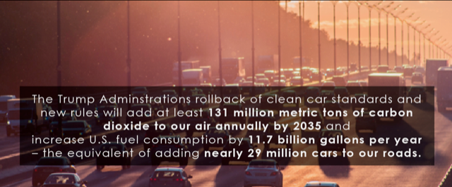 Trump envir rollbacks - clean car clean air setback.png