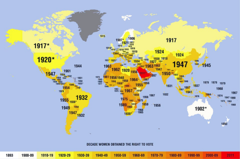 Women right to vote years.png