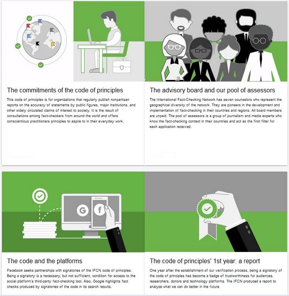 File:IFCN Code of Principles.jpg