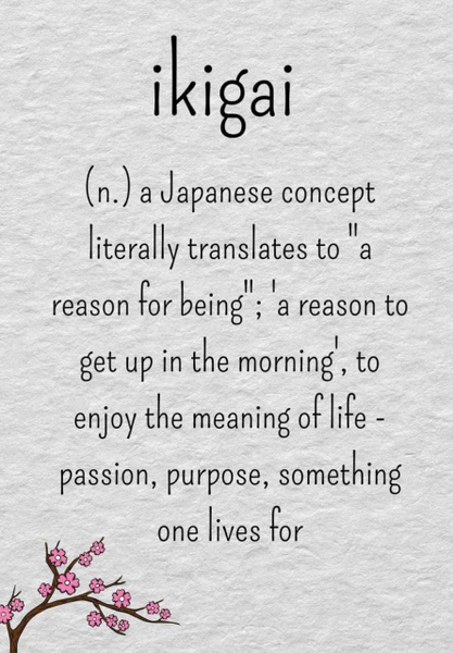 File:Ikigai 2022.png