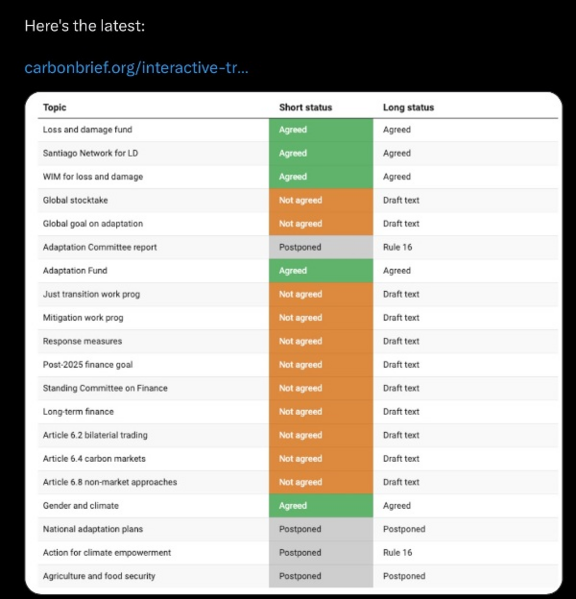 File:Latest from Dubai.png