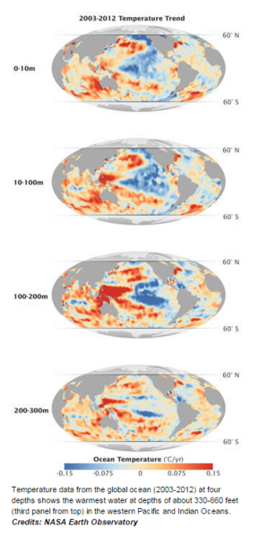 File:Ocean temps 20013-2012 NASA.png
