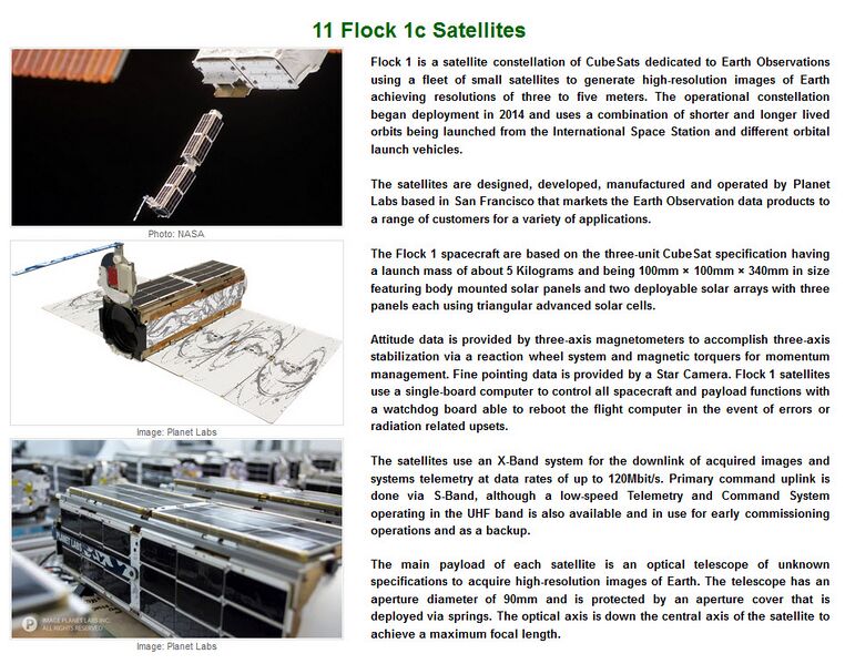 File:Planet Lab Flock 1c CubeSats.jpg