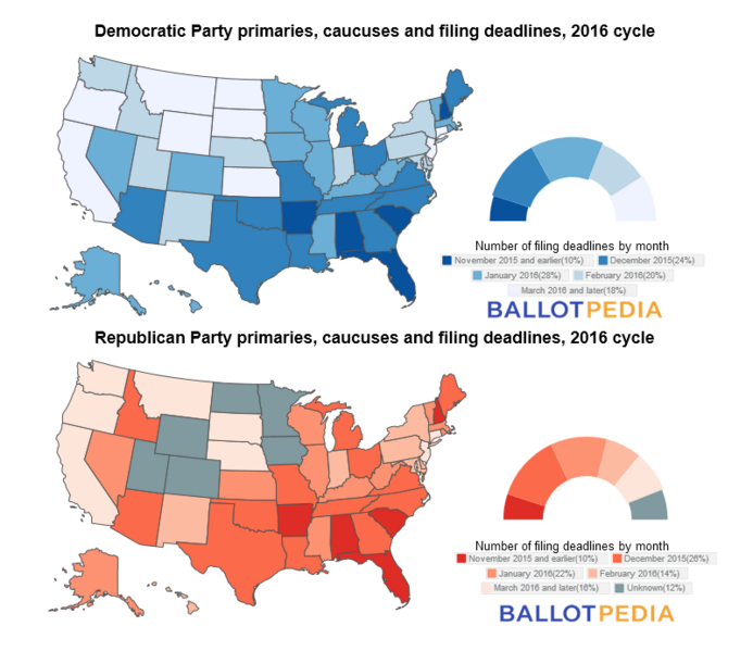 File:Presidential Ballot Access US 2016 cycle.png