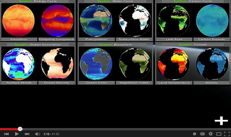 File:Vital signs 1.png